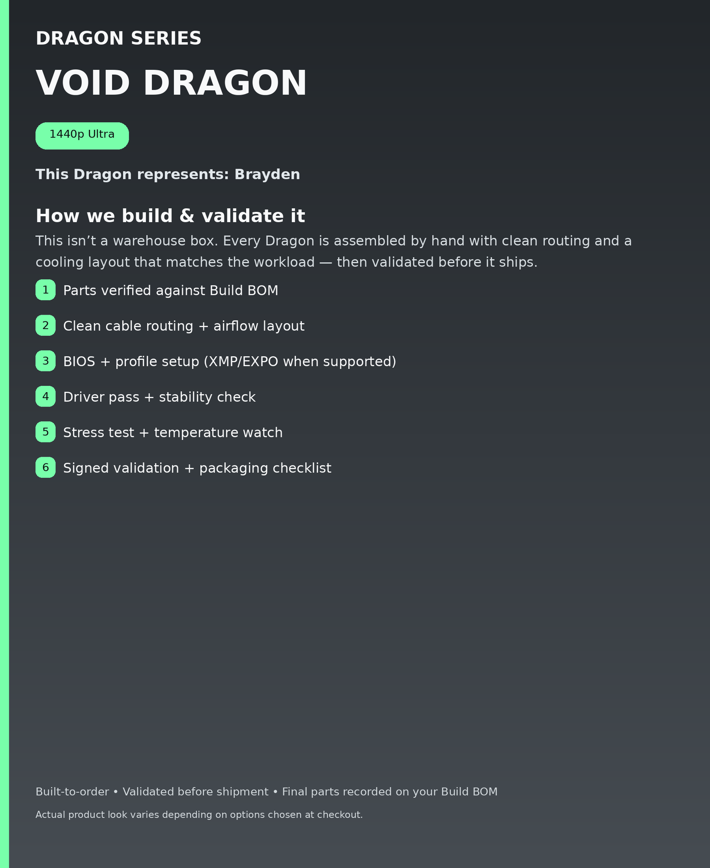 Dragon Series - Void Dragon - build & validation